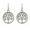 Pendientes árbol